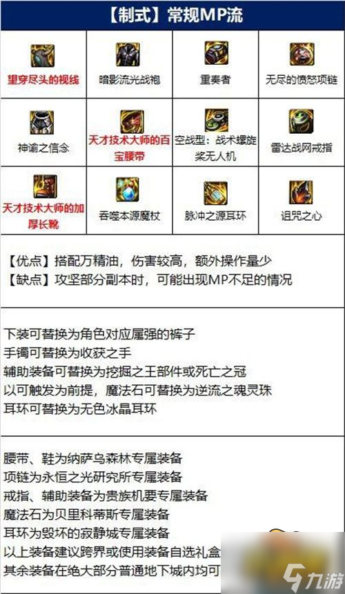 dnf110元素裝備怎么搭配(110元素裝備搭配攻略)「干貨」