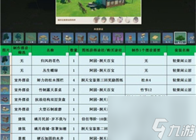 原神3.1室外套装介绍