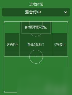 fm2012戰(zhàn)術(shù)設(shè)置教程（fm2012陣型和戰(zhàn)術(shù)介紹）