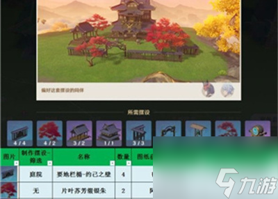 原神3.1室外套装介绍