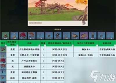 原神3.1室外套装介绍