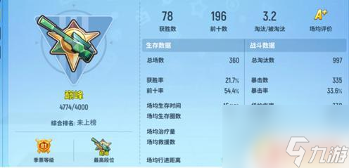 香肠派对卡等级排序 《香肠派对》游戏中的段位等级有哪些