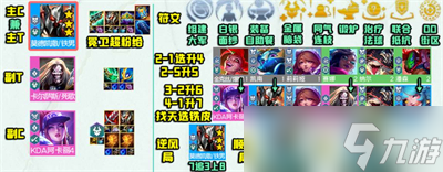 《云顶之弈》s10超粉铁男阵容搭配分享