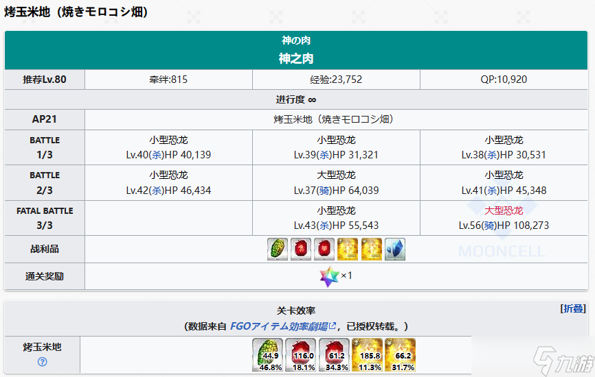 《FGO》2.7新素材太阳皮掉落关卡推荐