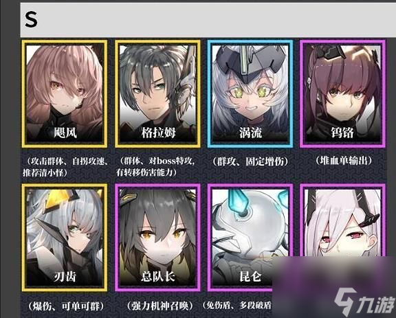 交错战线强力T0阵容最佳搭配攻略