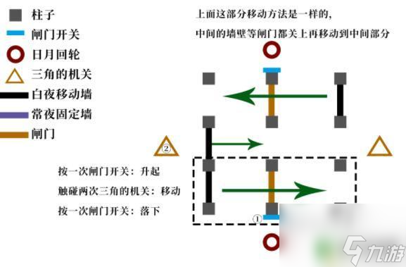 原神圖書館任務(wù)攻略 原神圖書館丟失的五本書任務(wù)流程