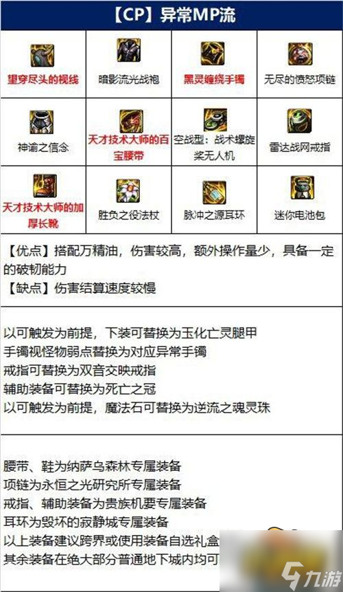 dnf110元素装备怎么搭配(110元素装备搭配攻略)「干货」