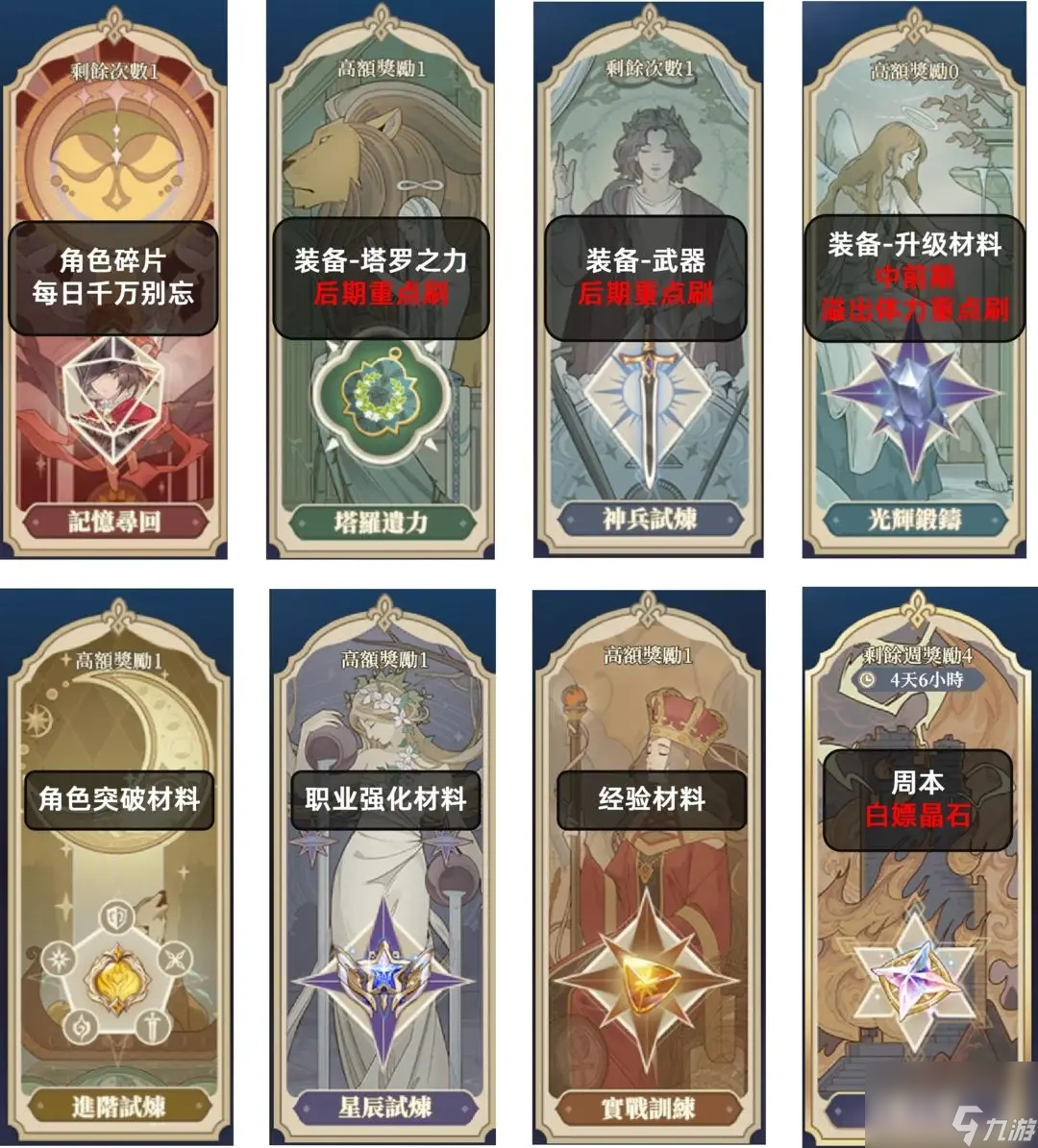 《铃兰之剑为这和平的世界》攻略大全