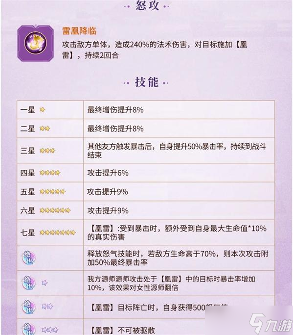 元尊手游武瑶技能是什么 元尊手游武瑶技能介绍