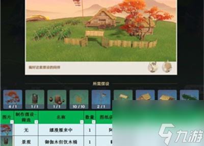 原神3.1室外套装介绍