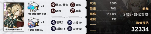 星穹铁道青雀参考面板介绍