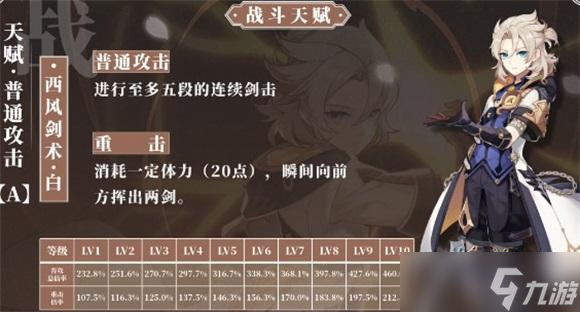 原神阿贝多普通攻击机制是什么 原神阿贝多普通攻击详解