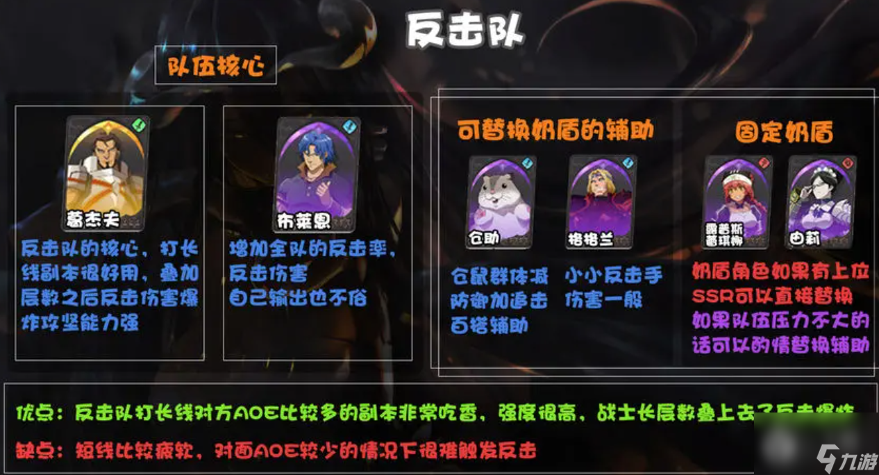 《纳萨力克之王》T0阵容一览