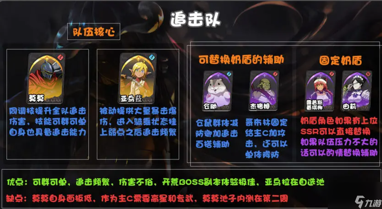 纳萨力克之王T0阵容有哪些-T0阵容汇总