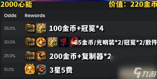 云顶之弈s10心之钢奖励