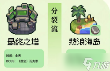 元氣騎士前傳游俠羈絆推薦