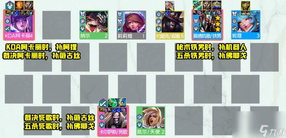 云顶之弈s10死歌阿卡丽玩法攻略