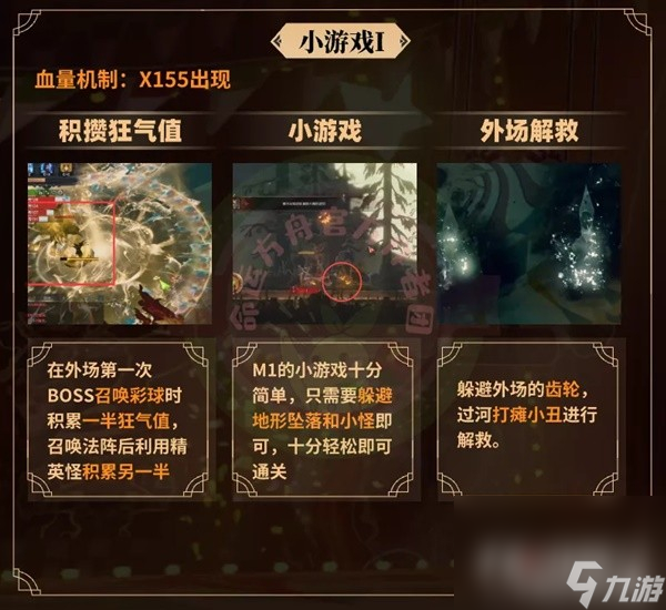 《命运方舟》疯狂军团长P3核心机制讲解
