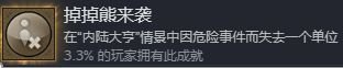 《文明6》内陆大亨全成就怎么达成 情景模式内陆大亨全成就完成攻略