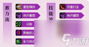 元气骑士前传全职业加点攻略