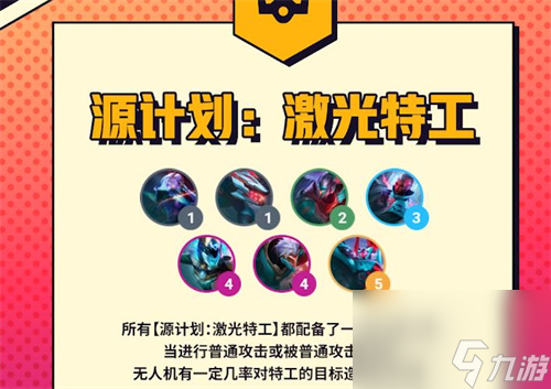 s8赛季羁绊全览图 金铲铲之战s8羁绊有哪些