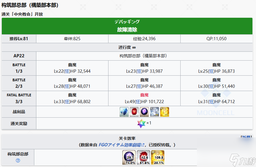 FGO2.7新素材黑曜锐刃掉落关卡如何选择 黑曜锐刃掉落关卡选择建议