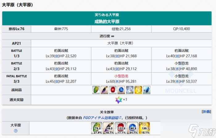 fgo2.7新素材太陽(yáng)皮掉落關(guān)卡推薦 fgo2.7新素材太陽(yáng)皮位置在哪