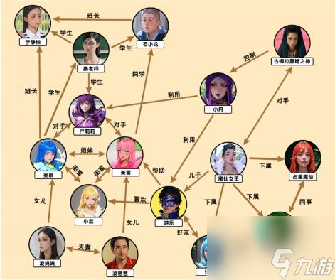 《文字来找茬》小魔仙过关攻略分享