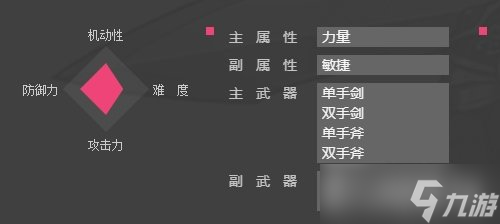 冒险岛联盟的意志英雄技能介绍 职业属性一览