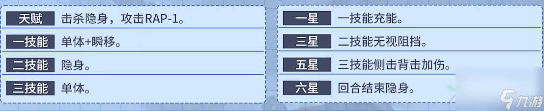 <a id='link_pop' class='keyword-tag' href='https://www.9game.cn/fshxmycs/'>风色幻想命运传说</a>九音刻纹怎么选 九音武器刻纹加点攻略