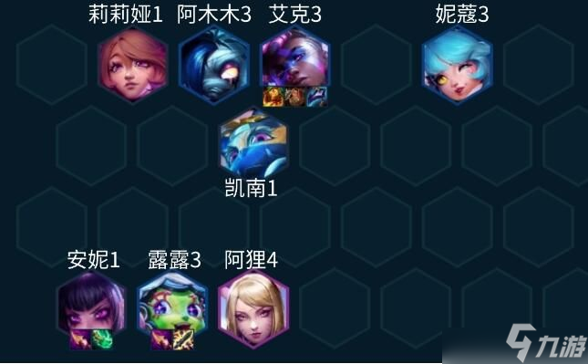 金铲铲之战S10赌安妮阵容搭配攻略
