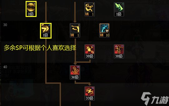 《DNF》神界版本漫游枪手(女)职业技能加点分享