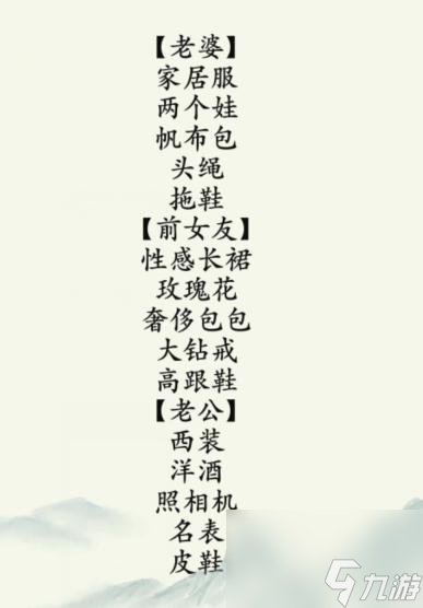 瘋狂梗傳十年同學(xué)聚會怎么過-十年同學(xué)聚會通關(guān)攻略