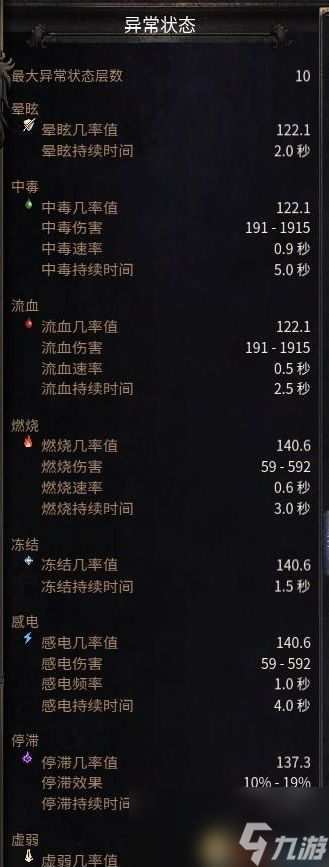 《破坏领主》全流程图文攻略 全支线任务及地图收集攻略 技能天赋搭配