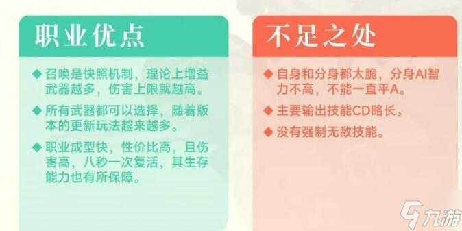 元氣騎士前傳忍者攻略