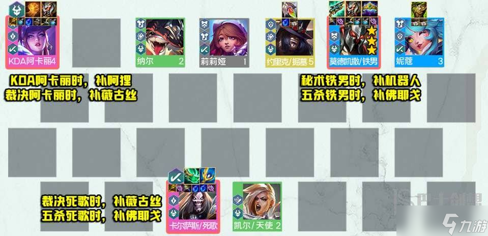 云顶之弈s10死歌阿卡丽阵容运营思路分享 云顶之弈s10死歌阿卡丽阵容玩法介绍