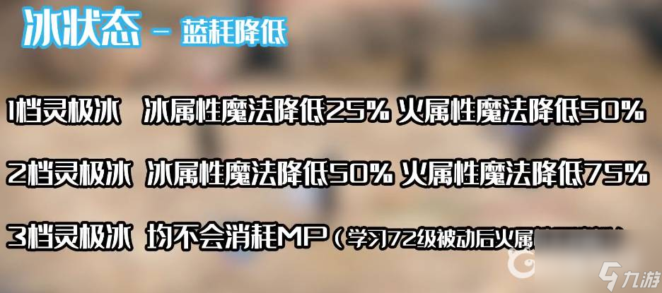FF14黑魔法师培养攻略（FF14黑魔操作技巧教学）