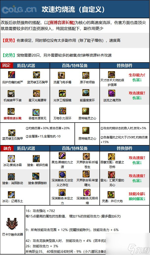 《DNF》周年庆版本忍者技能加点和护石推荐分享