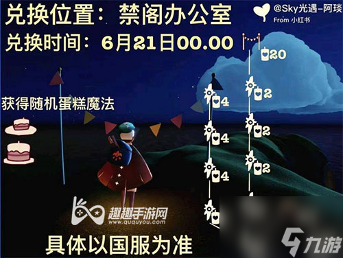在哪能兑换蓝色贝雷帽 光遇周年庆帽子怎么获得