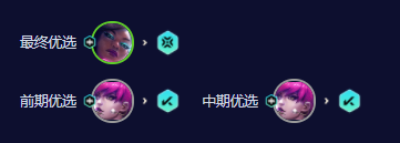 云顶之弈s10超粉赛娜阵容怎么搭配