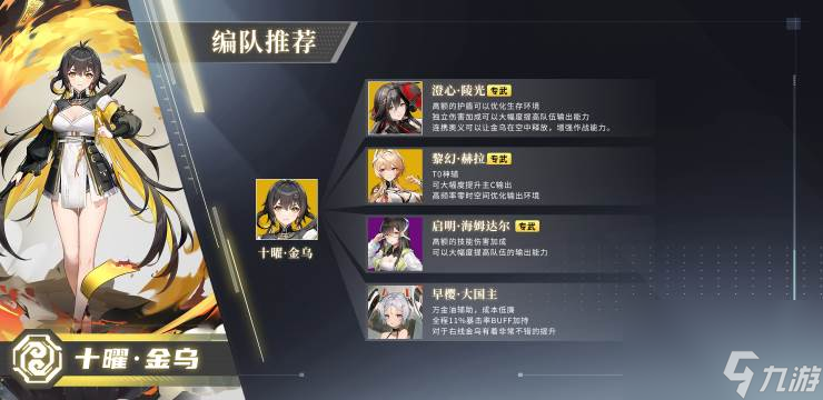深空之眼金乌值得培养吗-金乌强度解析