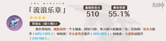 原神流浪樂章給流浪者用可以嗎 原神流浪樂章與流浪者的優(yōu)劣勢詳解