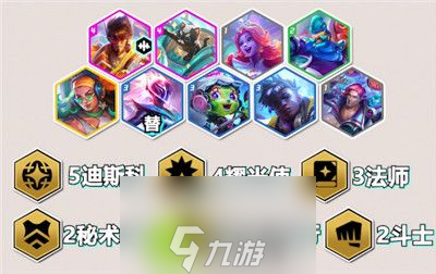 金铲铲之战S10后期无敌阵容怎么搭配-金铲铲之战S10后期无敌阵容搭配推荐