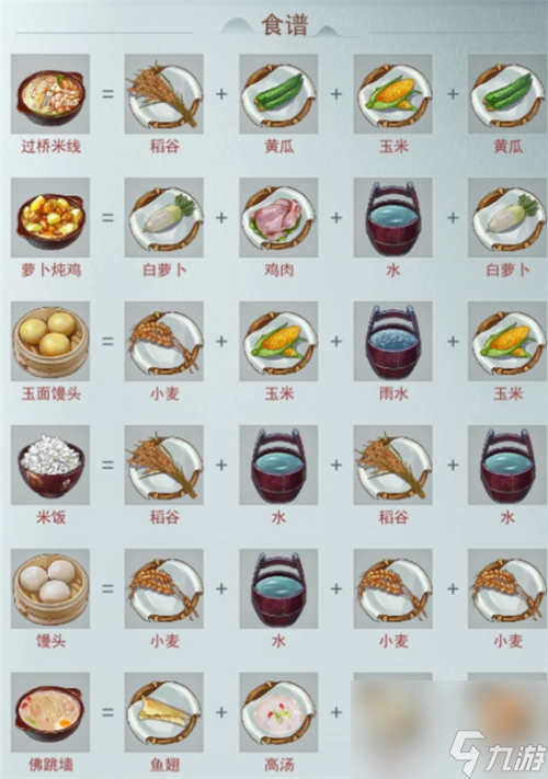 白斩鸡食谱配方攻略 江湖悠悠白斩鸡怎么做