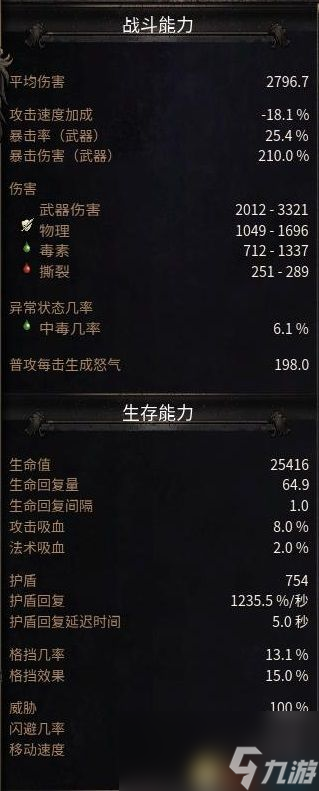 《破坏领主》全流程图文攻略 全支线任务及地图收集攻略 技能天赋搭配