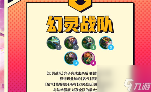 s8赛季羁绊全览图 金铲铲之战s8羁绊有哪些