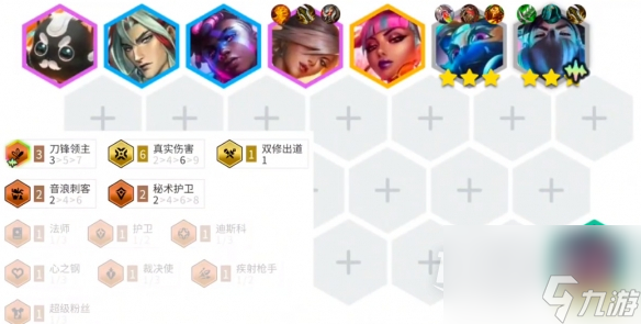 云顶之弈S10赌亚索阵容玩法详情