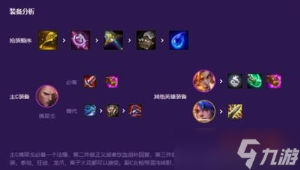 云顶之弈六混沌佛耶戈阵容厉害吗 云顶之弈六混沌佛耶戈阵容强度攻略