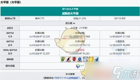 FGO2.7新素材黑曜锐刃掉落关卡推荐一览