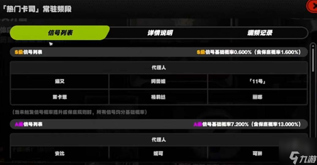 绝区零保底机制介绍 绝区零卡池保底多少抽
